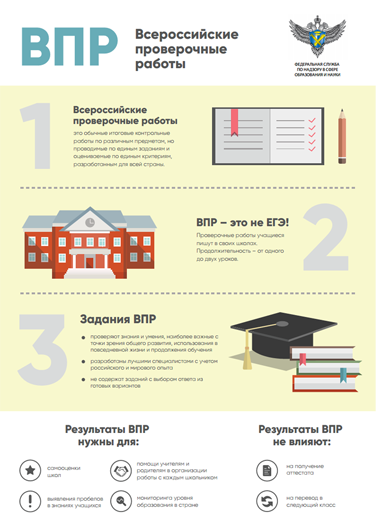 ВПР - скачать pdf ВПР - скачать pdf